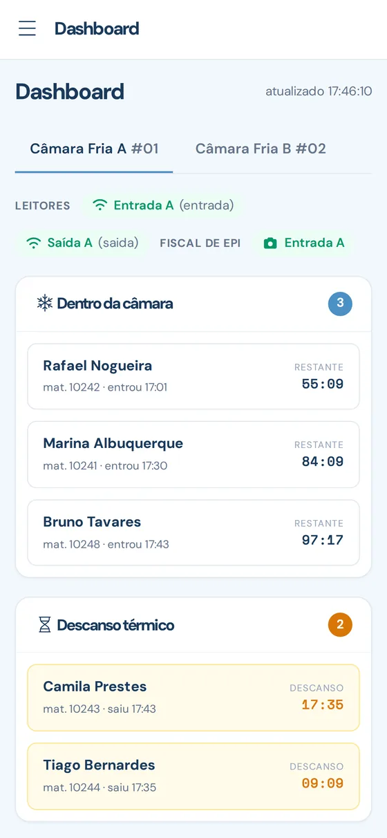 AcessoLab aberto no celular, mostrando o painel de operação adaptado à tela vertical