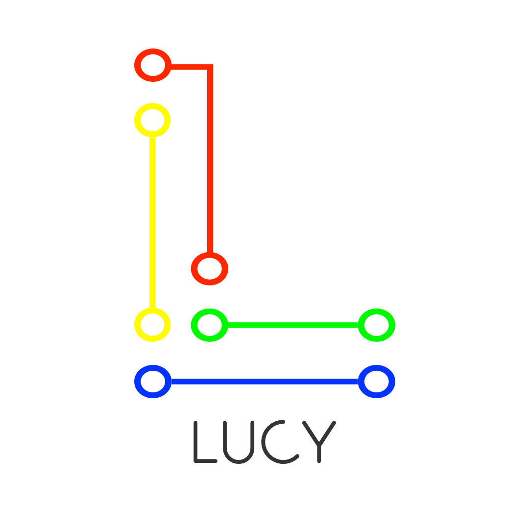 Plataforma Lucy - Tecnologia IoT